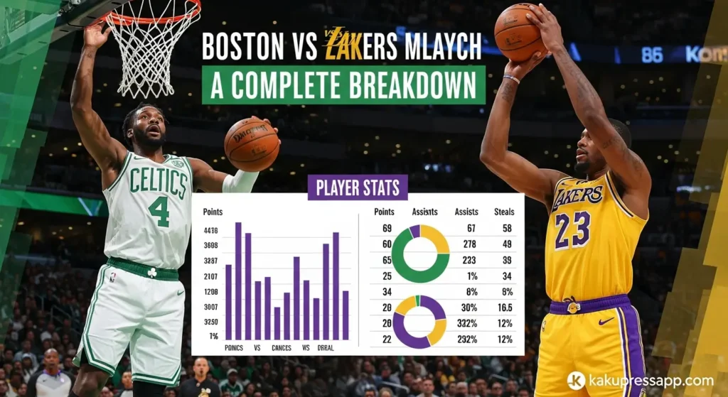 Boston Celtics vs Lakers Match Player Stats: A Complete Breakdown
