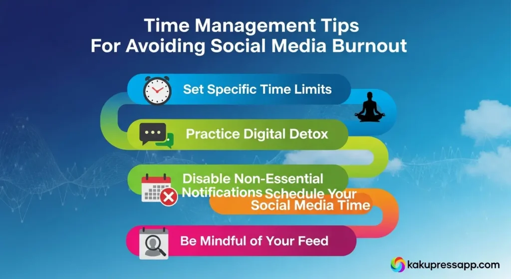 Time Management Tips For Avoiding Social Media Burnout